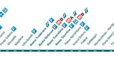 フィウミチーノ駅での地図